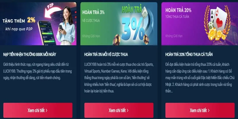 Máy đánh bạc nổ hũ với màn hình hiển thị giải thưởng lớn